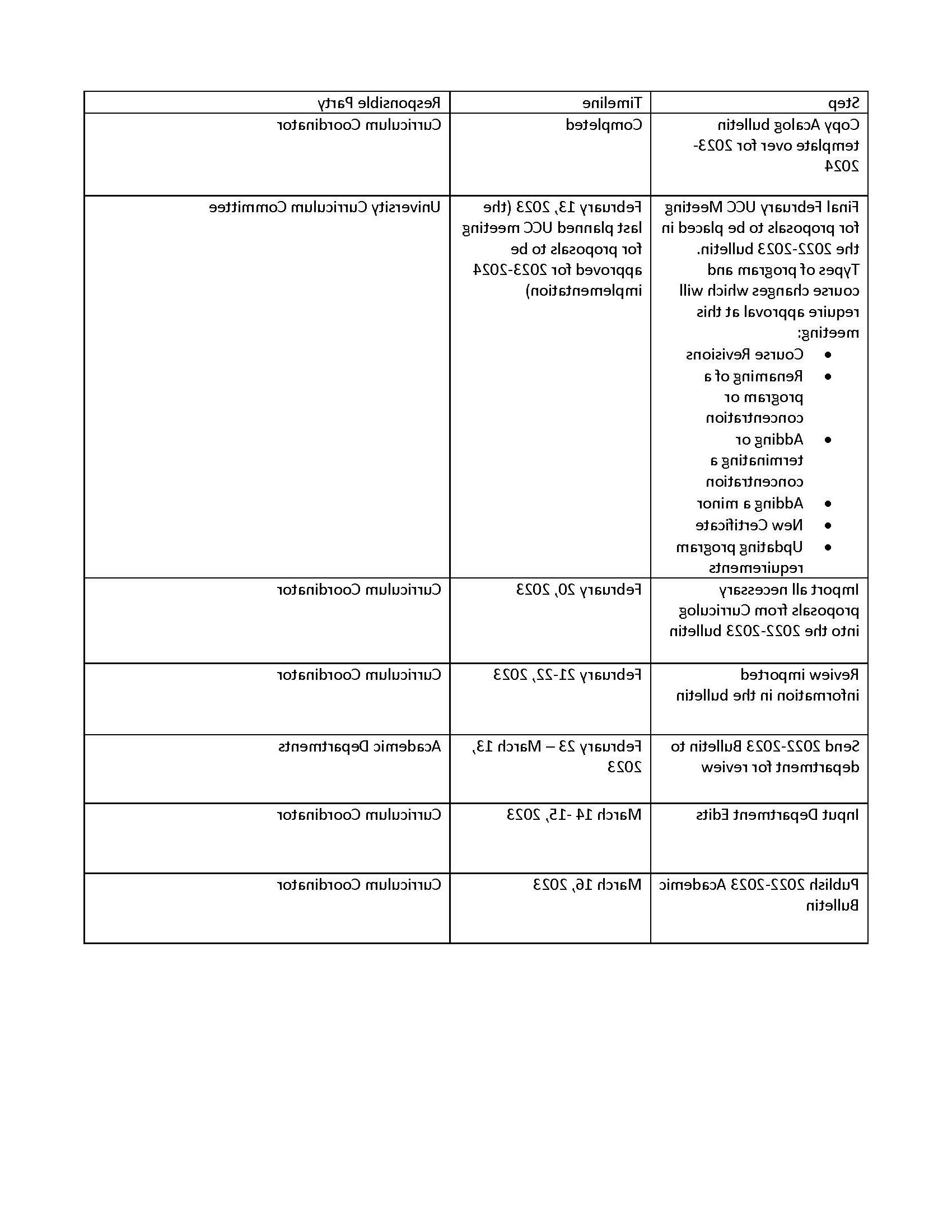 2023-2024公告出版时间表